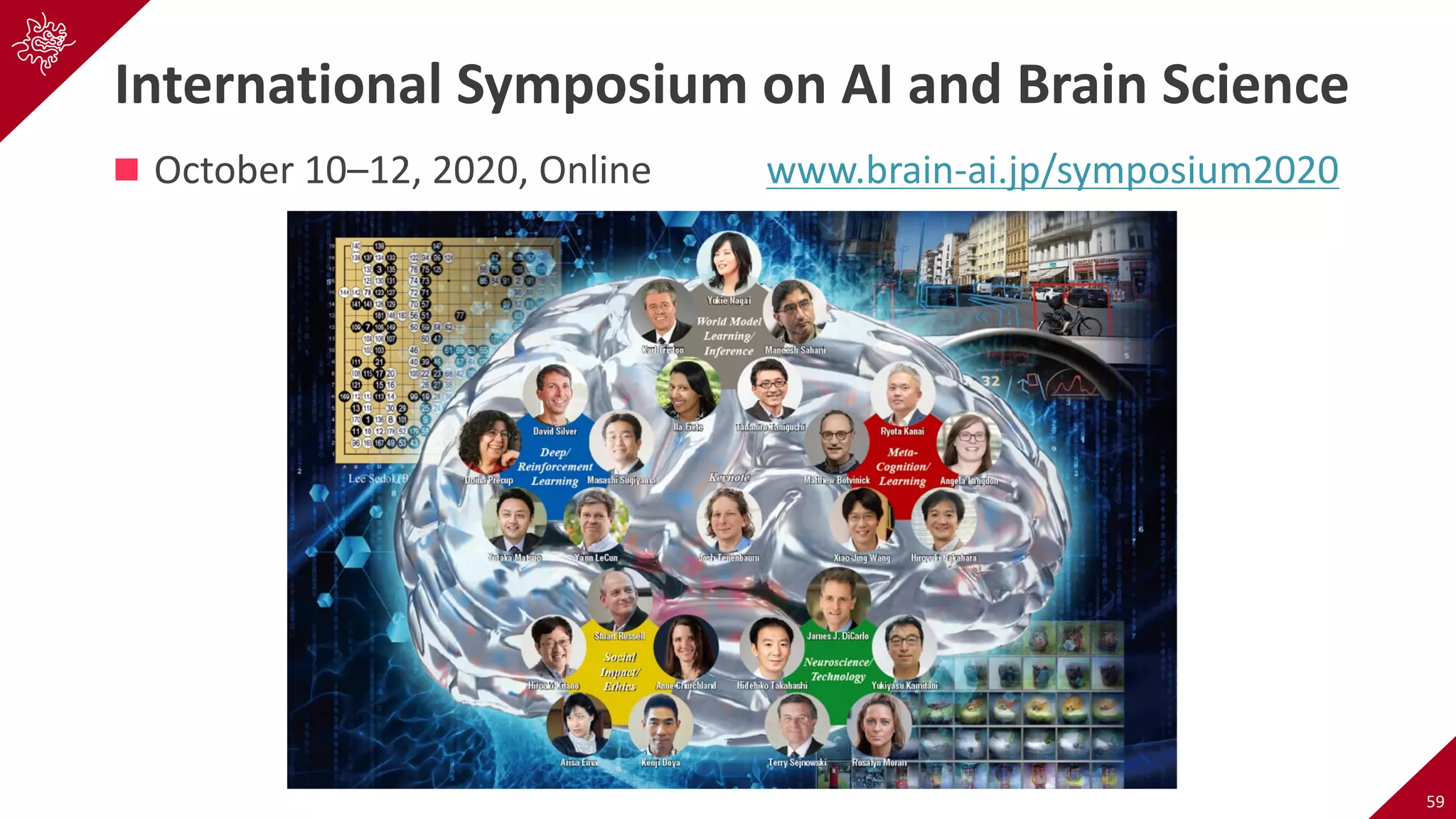 International Symposium on AI and Brain Science
n October 10–12, 2020, Online www.brain-ai.jp/symposium2020
59
 