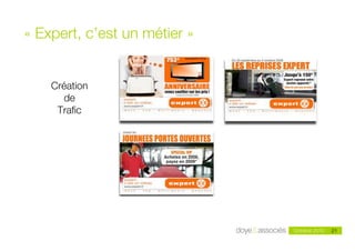 «!Expert, c’est un métier!»


    Création
      de
     Traﬁc




                    Doye & Associés - mai 2010            21
                                                 Octobre 2010   21
 