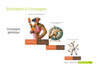 Brochettes & Compagnie




Campagne
générique




                                                          26
                                                 Octobre 2010   26
                    Doye & Associés - mai 2010
 