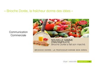 «!Brioche Dorée, la fraîcheur donne des idées!»




   Communication
    Commerciale




                                                                30
                                                       Octobre 2010   30
                          Doye & Associés - mai 2010
 