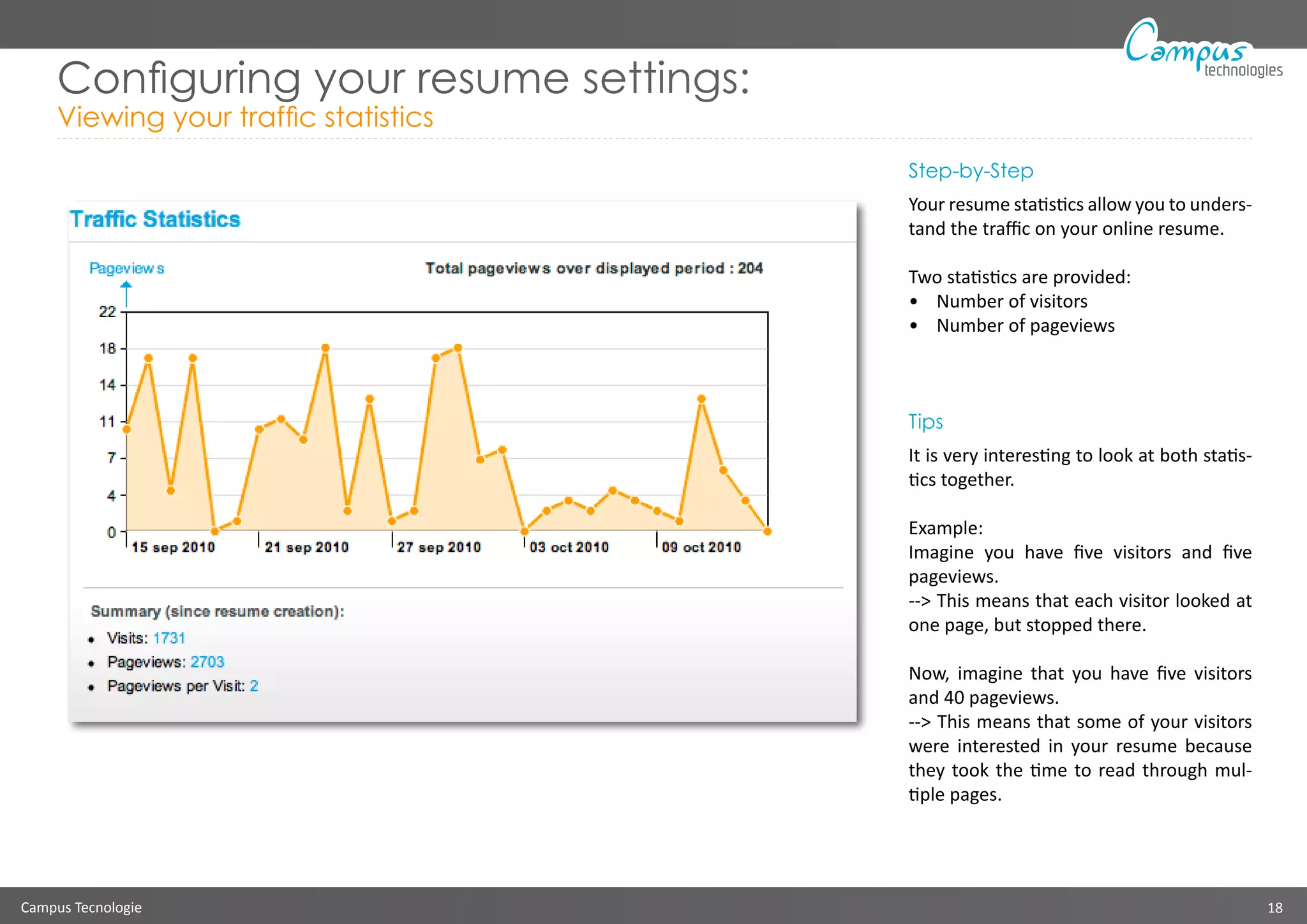 Campus Tecnologie 18
technologies
Configuring your resume settings:
Viewing your traffic statistics
Step-by-Step
Your resume statistics allow you to unders-
tand the traffic on your online resume.
Two statistics are provided:
•	 Number of visitors
•	 Number of pageviews
Tips
It is very interesting to look at both statis-
tics together.
Example:
Imagine you have five visitors and five
pageviews.
--> This means that each visitor looked at
one page, but stopped there.
Now, imagine that you have five visitors
and 40 pageviews.
--> This means that some of your visitors
were interested in your resume because
they took the time to read through mul-
tiple pages.
 