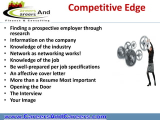 Do You Have A Killer CV