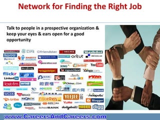 Network for Finding the Right Job

Talk to people in a prospective organization &
keep your eyes & ears open for a good
opportunity
 