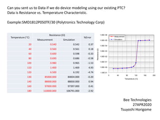 Can you sent us to Data if we do device modeling using our existing PTC?
Data is Resistance vs. Temperature Characteristic.
Example:SMD1812P050TF/30 (Polytronics Technology Corp)
1.00E-01
1.00E+00
1.00E+01
1.00E+02
1.00E+03
1.00E+04
1.00E+05
1.00E+06
0 40 80 120 160 200
Resistance[Ω]
Temperature [ C]
Measurement
Simulation
Temperature (C)
Resistance ()
%Error
Measurement Simulation
20 0.540 0.542 0.37
40 0.560 0.561 0.18
60 0.600 0.598 -0.33
80 0.690 0.686 -0.58
100 0.980 0.965 -1.53
110 1.400 1.469 4.93
120 6.500 6.192 -4.74
130 85000.000 84834.000 -0.20
140 88000.000 88830.000 0.94
160 97000.000 97397.000 0.41
180 110000.000 106791.000 -2.92
Bee Technologies
27APR2020
Tsuyoshi Horigome
 