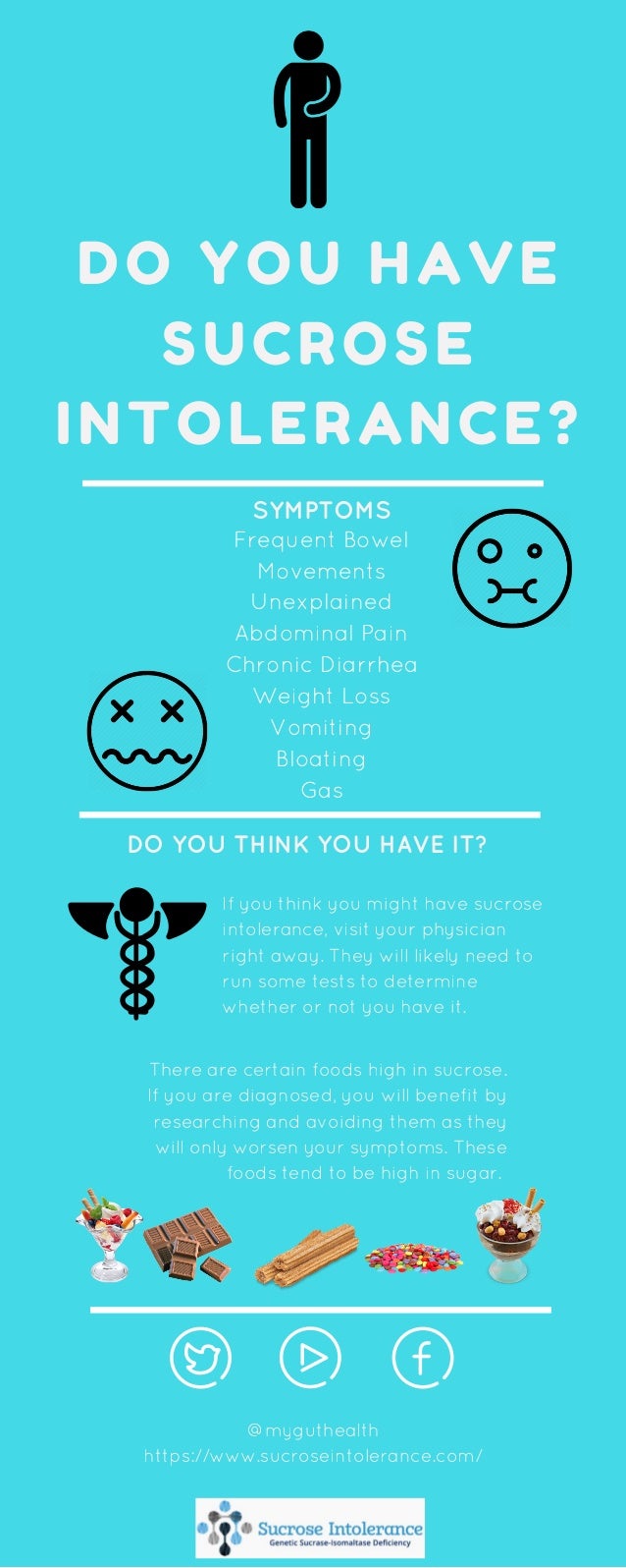 Do You Have Sucrose Intolerance?