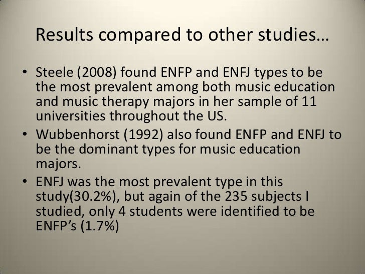 dating acronyms enfp