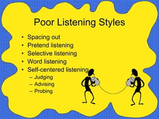 Poor Listening Styles
•   Spacing out
•   Pretend listening
•   Selective listening
•   Word listening
•   Self-centered listening
    – Judging
    – Advising
    – Probing
 