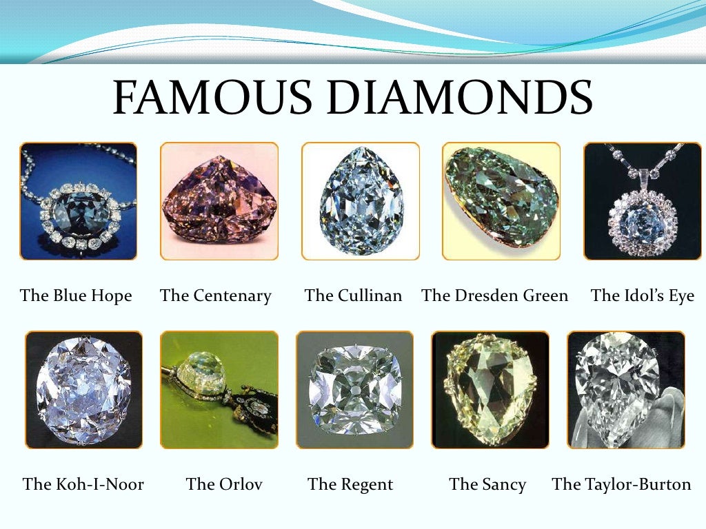 second best to diamonds