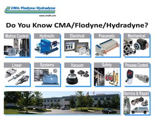 www.cmafh.com 
Do You Know  
CMA/Flodyne/
Hydradyne? 
Do you know CMA/Flodyne/Hydradyne?
 