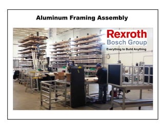 Aluminum Framing Assembly
Everything to Build AnythingEverything to Build Anything
 