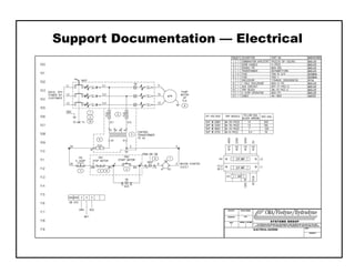 Support Documentation — Electrical
 