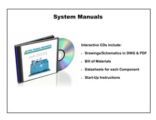 System Manuals
Interactive CDs include:
 Drawings/Schematics in DWG & PDF
 Bill of Materials
 Datasheets for each Component
 Start-Up Instructions
 
