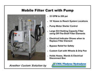Another Custom Solution by
Mobile Filter Cart with Pump
 33 GPM to 200 psi
 16’ Hoses to Reach System Locations
 Pump Motor Starter Control
 Large Dirt Holding Capacity Filter
using Off-The-Shelf Filter Elements
 Electrical Indicator Shows when to
Replace Filter Element
 Bypass Relief for Safety
 Custom Cart with Wheels & Drip Pan
 Holds Hoses, Wands & Electrical
Disconnect Box
 