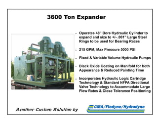 Another Custom Solution by
3600 Ton Expander
 Operates 48” Bore Hydraulic Cylinder to
expand and size to +/- .001” Large Steel
Rings to be used for Bearing Races
 215 GPM, Max Pressure 5000 PSI
 Fixed & Variable Volume Hydraulic Pumps
 Black Oxide Coating on Manifold for both
Appearance & Reduced Painting Time
 Incorporates Hydraulic Logic Cartridge
Technology & Standard NFPA Directional
Valve Technology to Accommodate Large
Flow Rates & Close Tolerance Positioning
 