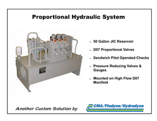 Another Custom Solution by
Proportional Hydraulic System
 50 Gallon JIC Reservoir
 D07 Proportional Valves
 Sandwich Pilot Operated Checks
 Pressure Reducing Valves &
Gauges
 Mounted on High Flow D07
Manifold
 