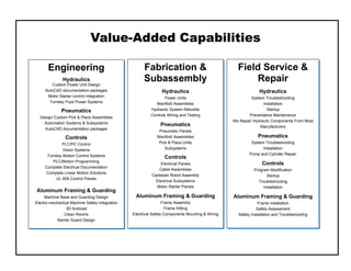 Fabrication &
Subassembly
Hydraulic, Pneumatic, Electrical
Applications
Power Units
Manifold Assemblies
Hydraulic System Rebuilds
Pneumatic Panels
Manifold Assemblies
Pick & Place Units
Subsystems
Electrical Panels
Cable Assemblies
Cartesian Robot Assembly
Motor Starter Panels
Frame Assembly
Frame Kitting
Value-Added Capabilities
Engineering
Hydraulics
Custom Power Unit Design
AutoCAD documentation packages
Motor Starter control integration
Turnkey Fluid Power Systems
Pneumatics
Design Custom Pick & Place Assemblies
Automation Systems & Subsystems
AutoCAD documentation packages
Controls
PLC/PC Control
Vision Systems
Turnkey Motion Control Systems
PLC/Motion Programming
Complete Electrical Documentation
Complete Linear Motion Solutions
UL 508 Control Panels
Aluminum Framing & Guarding
Machine Base and Guarding Design
Electro-mechanical Machine Safety Integration
3D Autocad
Clean Rooms
Barrier Guard Design
Fabrication &
Subassembly
Hydraulics
Power Units
Manifold Assemblies
Hydraulic System Rebuilds
Controls Wiring and Testing
Pneumatics
Pneumatic Panels
Manifold Assemblies
Pick & Place Units
Subsystems
Controls
Electrical Panels
Cable Assemblies
Cartesian Robot Assembly
Electrical Subsystems
Motor Starter Panels
Aluminum Framing & Guarding
Frame Assembly
Frame Kitting
Electrical Safety Components Mounting & Wiring
Field Service &
Repair
Hydraulics
System Troubleshooting
Installation
Startup
Preventative Maintenance
We Repair Hydraulic Components From Most
Manufacturers
Pneumatics
System Troubleshooting
Installation
Pump and Cylinder Repair
Controls
Program Modification
Startup
Troubleshooting
Installation
Aluminum Framing & Guarding
Frame installation
Safety Assessment
Safety Installation and Troubleshooting
 