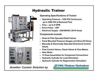 Another Custom Solution by
Hydraulic Trainer
Operating Specifications of Trainer
 Operating Pressure - 1250 PSI Continuous,
up to 3000 PSI at Reduced Flow
 Flow – up to 8 GPM
 Drive Power - 3HP
 Electrical Supply - 230/460VAC 20/10 Amps
Components Include
 Direct & Pilot Operated Relief Valves
 Panel Mounted Pressure Gauges and Shut-off Valves
 Manually & Electrically Operated Directional Control
Valves
 Flow Control Valves, Check Valves & Flow Meters
 Gear Motor
 15 Hose Assemblies for Component Connections
 Hydraulic Cylinder for Load Simulation
 Hydraulic Cylinder for Regeneration Simulation
 