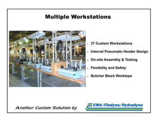 Another Custom Solution by
Multiple Workstations
 37 Custom Workstations
 Internal Pneumatic Header Design
 On-site Assembly & Testing
 Flexibility and Safety
 Butcher Block Worktops
 