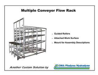 Another Custom Solution by
 Guided Rollers
 Attached Work Surface
 Mount for Assembly Descriptions
Multiple Conveyor Flow Rack
 