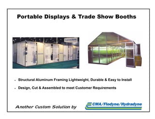 Another Custom Solution by
Portable Displays & Trade Show Booths
 Structural Aluminum Framing Lightweight, Durable & Easy to Install
 Design, Cut & Assembled to meet Customer Requirements
 