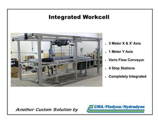 Another Custom Solution by
Integrated Workcell
 3 Meter X & X’ Axis
 1 Meter Y Axis
 Vario Flow Conveyor
 4 Stop Stations
 Completely Integrated
 