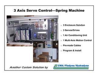 Another Custom Solution by
3 Axis Servo Control—Spring Machine
 3 Enclosure Solution
 3 Servos/Drives
 1 Air Conditioning Unit
 1 Multi-Axis Motion Control
 Pre-made Cables
 Program & Install
 