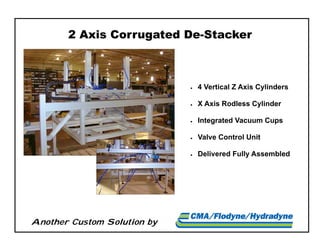 Another Custom Solution by
2 Axis Corrugated De-Stacker
 4 Vertical Z Axis Cylinders
 X Axis Rodless Cylinder
 Integrated Vacuum Cups
 Valve Control Unit
 Delivered Fully Assembled
 