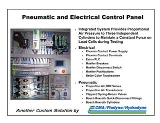 Another Custom Solution by
Pneumatic and Electrical Control Panel
 Integrated System Provides Proportional
Air Pressure to Three Independent
Cylinders to Maintain a Constant Force on
Load Cells during Testing
 Electrical
 Phoenix Contact Power Supply
 Phoenix Contact Terminals
 Eaton PLC
 Moeller Breakers
 Moeller Disconnect Switch
 Moeller Pushbuttons
 Beijer Color Touchscreen
 Pneumatic
 Proportion Air QB2 Valves
 Proportion Air Transducers
 Clippard Spring-Return Valves
 Bosch Rexroth Quick-Disconnect Fittings
 Bosch Rexroth Cylinders

 