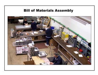 Bill of Materials Assembly
 