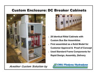 Another Custom Solution by
Custom Enclosure: DC Breaker Cabinets
 28 Identical Rittal Cabinets with
Custom Bus Bar Assemblies
 First assembled as a Solid Model for
Customer Approval & Proof of Concept
 Used Standard Frame Components for
Rapid Design, Assembly ,Delivery
 