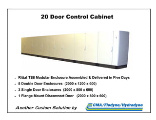 Another Custom Solution by
20 Door Control Cabinet
 Rittal TS8 Modular Enclosure Assembled & Delivered in Five Days
 8 Double Door Enclosures (2000 x 1200 x 600)
 3 Single Door Enclosures (2000 x 800 x 600)
 1 Flange Mount Disconnect Door (2000 x 800 x 600)
 
