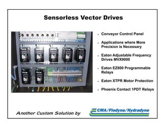 Another Custom Solution by
 Conveyor Control Panel
 Applications where More
Precision is Necessary
 Eaton Adjustable Frequency
Drives MVX9000
 Eaton EZ800 Programmable
Relays
 Eaton XTPR Motor Protection
 Phoenix Contact 1PDT Relays
Sensorless Vector Drives
 