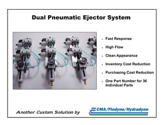 Another Custom Solution by
Dual Pneumatic Ejector System
 Fast Response
 High Flow
 Clean Appearance
 Inventory Cost Reduction
 Purchasing Cost Reduction
 One Part Number for 36
Individual Parts
 