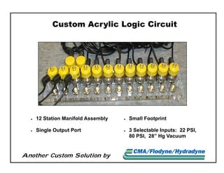 Another Custom Solution by
 12 Station Manifold Assembly
 Single Output Port
 Small Footprint
 3 Selectable Inputs: 22 PSI,
80 PSI, 28” Hg Vacuum
Custom Acrylic Logic Circuit
 