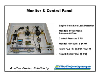Another Custom Solution by
 Engine Paint Line Leak Detection
 Monitors Proportional
Pressure & Flow
 Control Pressure 2 PSI
 Monitor Pressure: 5 SCFM
 Fault: >2.5 PSI and/or 7 SCFM
 Result: 55 SCFM at 80 PSI
Monitor & Control Panel
 