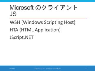 君よ知るや JScript.NET