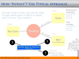Do you know the potency of your test cases? | PDF