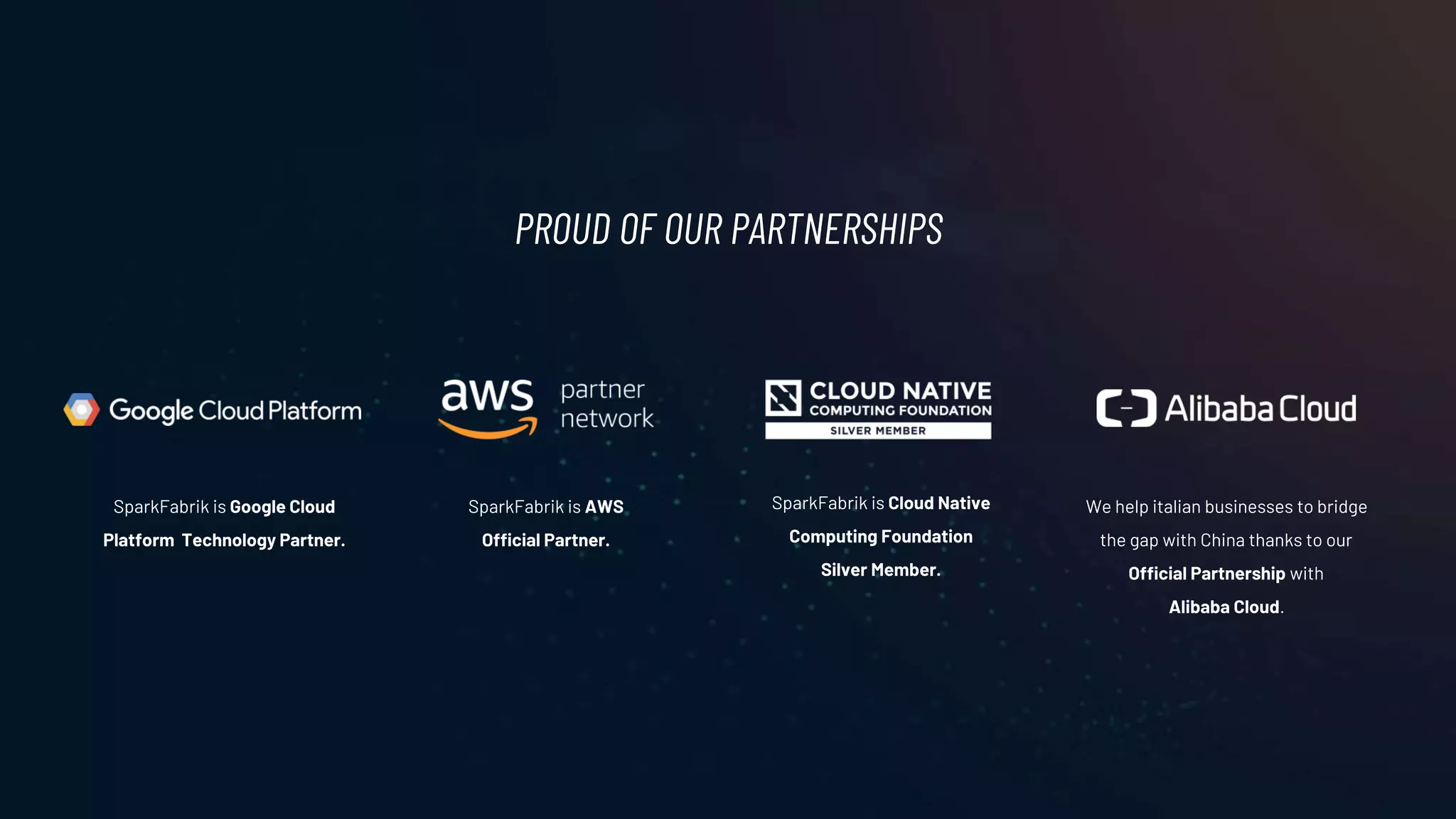 We help italian businesses to bridge
the gap with China thanks to our
Official Partnership with
Alibaba Cloud.
SparkFabrik is Cloud Native
Computing Foundation
Silver Member.
SparkFabrik is Google Cloud
Platform Technology Partner.
SparkFabrik is AWS
Official Partner.
PROUD OF OUR PARTNERSHIPS
 