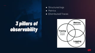 3 pillars of
observability
● Structured logs
● Metrics
● (Distributed) Traces
 