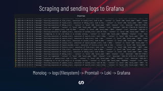 Scraping and sending logs to Grafana
Monolog -> logs (ﬁlesystem) -> Promtail -> Loki -> Grafana
 