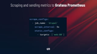 scrape_configs:
- job_name: 'drupal'
scrape_interval: 5s
static_configs:
- targets: ['web:80']
Scraping and sending metrics to Grafana Prometheus
 