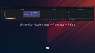 o11y_metrics -> local database -> Prometheus -> Grafana
 