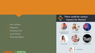  Poor nutrition
 Pregnancy
 Premature birth
 Cystic fibrosis
 Peritoneal dialysis
 