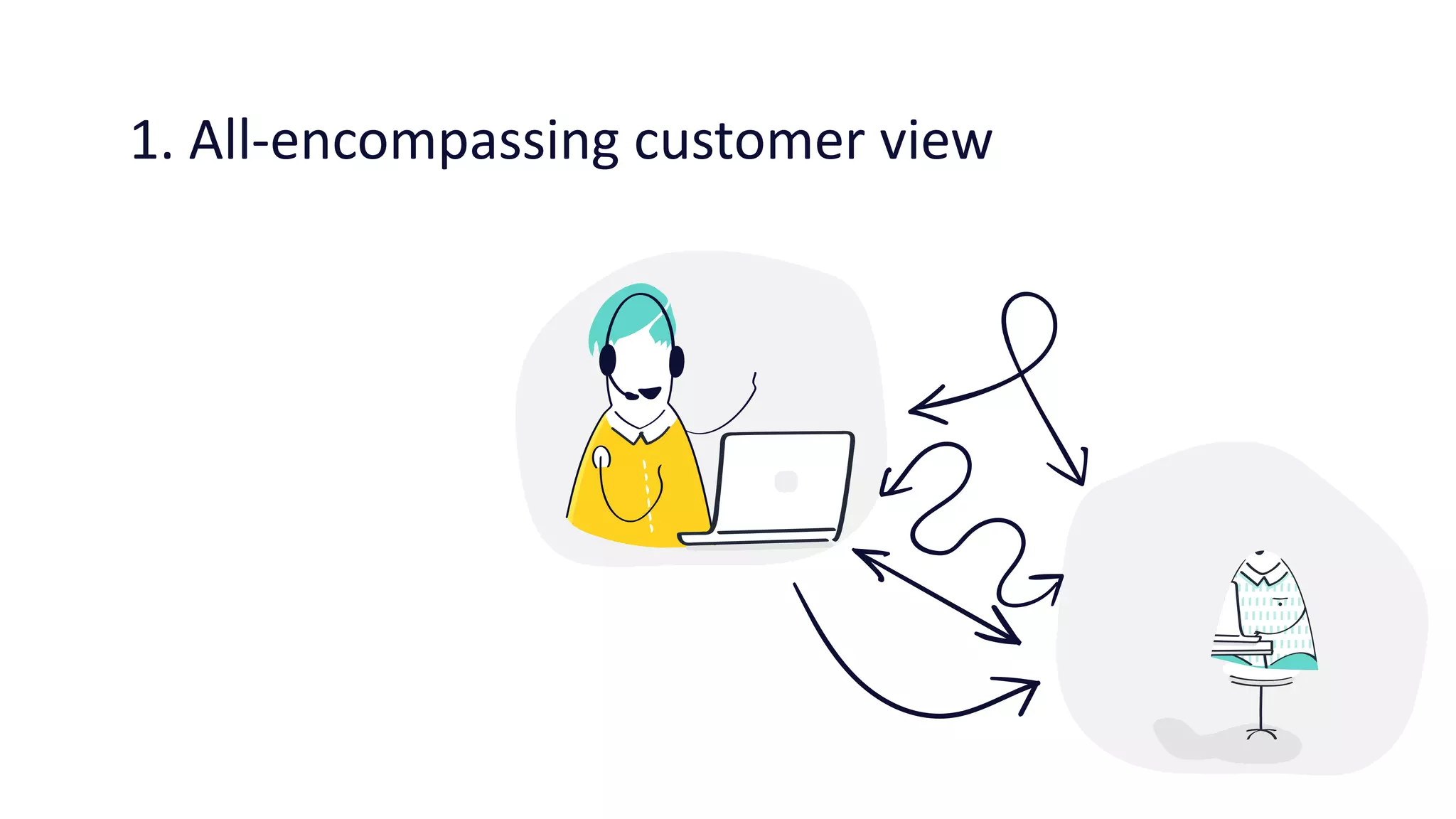 1. All-encompassing customer view
 