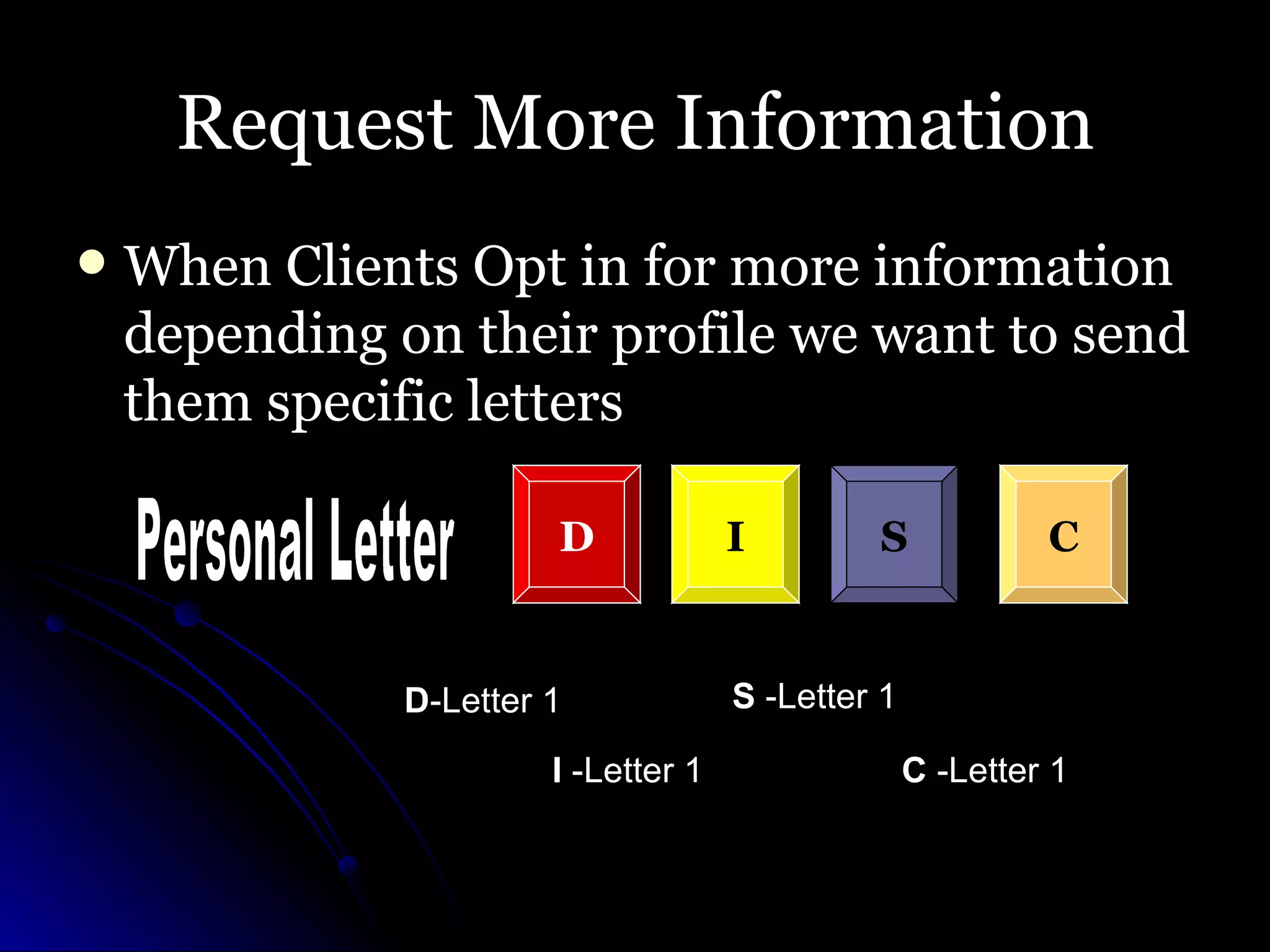 Request More Information When Clients Opt in for more information depending on their profile we want to send them specific letters D I S C Personal Letter D -Letter 1 I  -Letter 1 S  -Letter 1 C  -Letter 1 