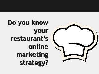Do you know
         your
 restaurant’s
       online
   marketing
    strategy?
 