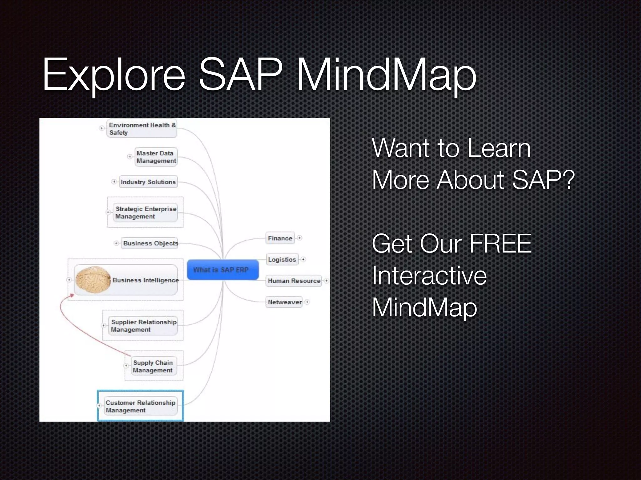 Explore SAP MindMap 
Want to Learn 
More About SAP? 
! 
Get Our FREE 
Interactive 
MindMap 
 