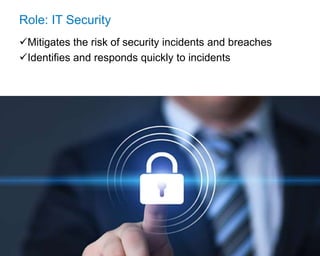 © 2017 Flexera Software LLC. All rights reserved. | Company Confidential15
Role: IT Security
Mitigates the risk of security incidents and breaches
Identifies and responds quickly to incidents
 