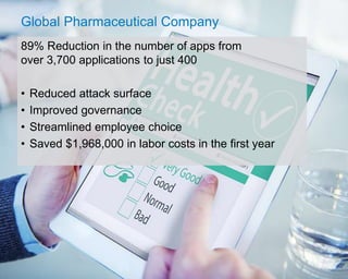 © 2017 Flexera Software LLC. All rights reserved. | Company Confidential19
Global Pharmaceutical Company
89% Reduction in the number of apps from
over 3,700 applications to just 400
• Reduced attack surface
• Improved governance
• Streamlined employee choice
• Saved $1,968,000 in labor costs in the first year
 