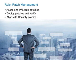 © 2017 Flexera Software LLC. All rights reserved. | Company Confidential22
Role: Patch Management
Asses and Prioritize patching
Deploy patches and verify
Align with Security policies
 